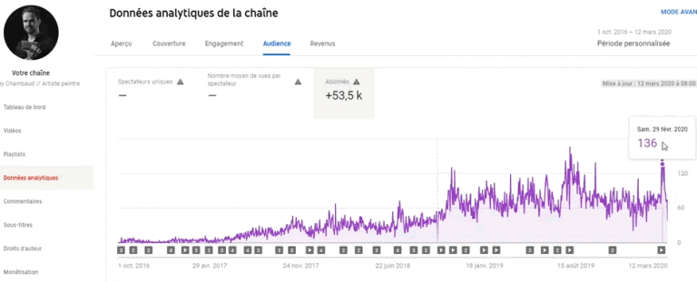 Comment avoir 1000 abonnés sur YouTube ? (Tuto 2020)